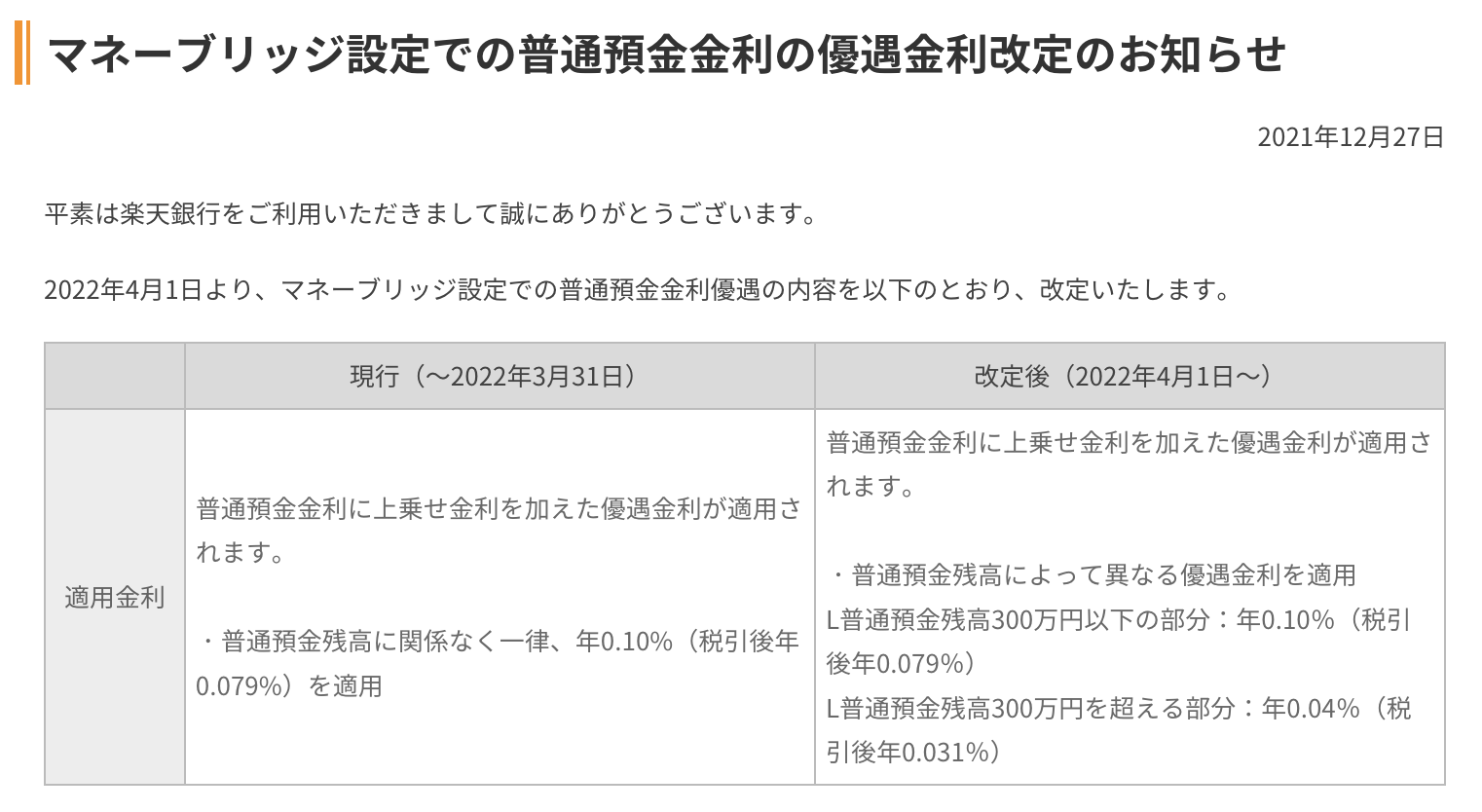 マネーブリッジ金利改定.png