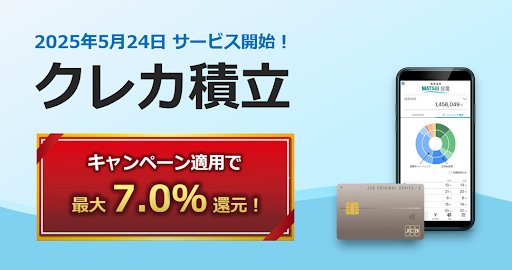松井証券クレカ積立キャンペーン.png