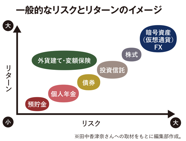 冬のボーナス_本文.jpg