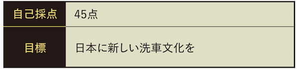 自己採点keeper技研