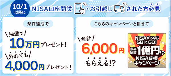 SBI証券の口座開設キャンペーンはコードなしで【6,000円もらえる】.png