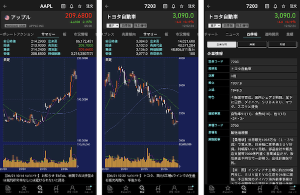 楽天証券公式サイト