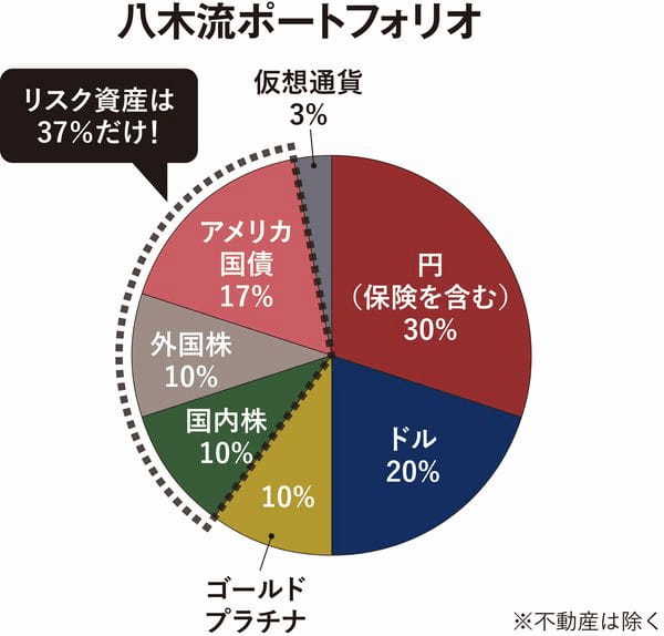 サバンナ八木さん勉強編_ポートフォリオ加工 
