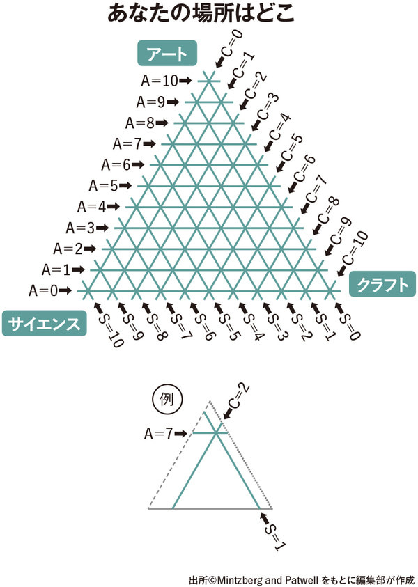 働く女子のキャリアアップcafe 第4回あなたの場所_02.jpg