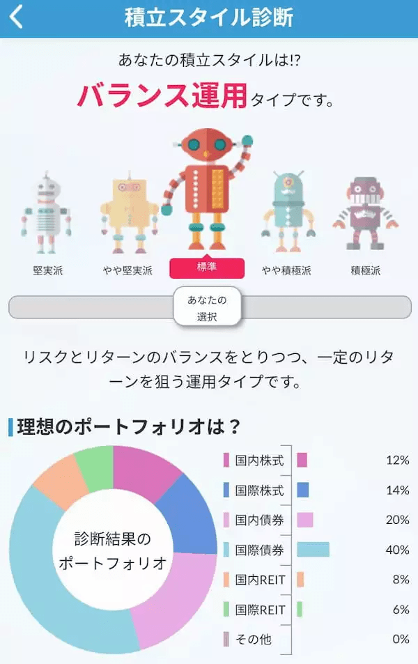 SBI証券