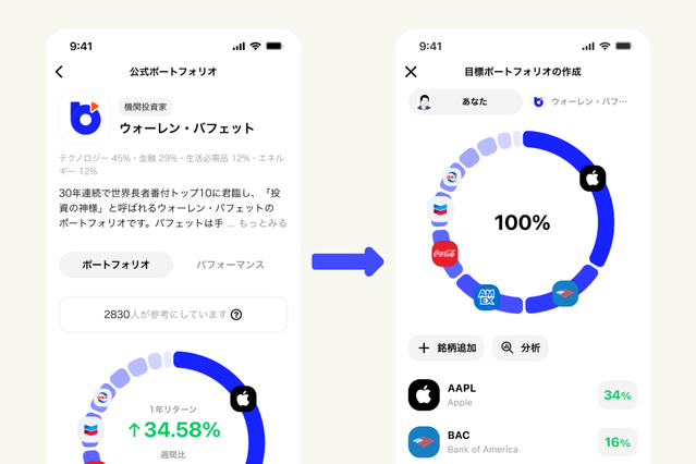 ポートフォリオを設定すればアプリ内で自動で売買