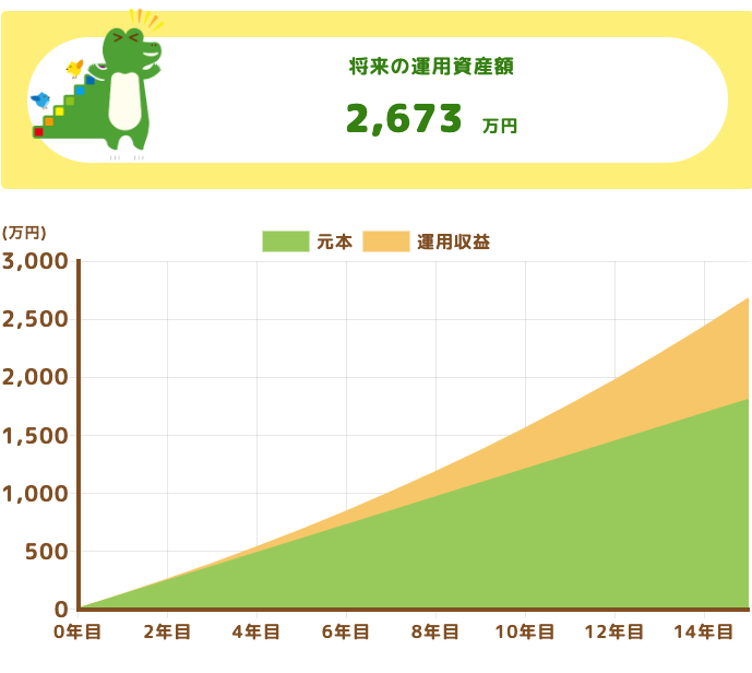 シミュレーション_月10万円.png