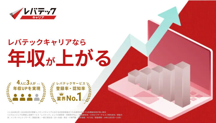 レバテックキャリア年収アップ実績.jpg