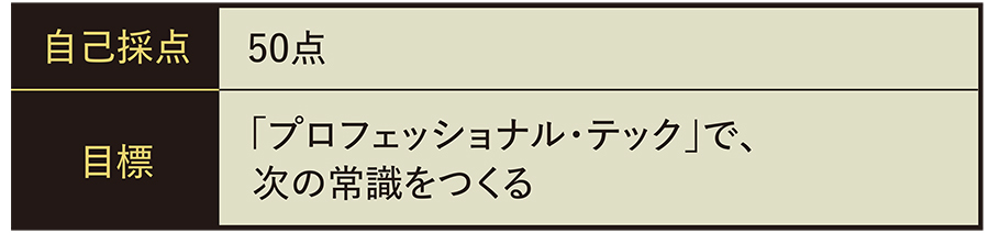 PG_自己採点_プロフェッショナル・テック.jpg