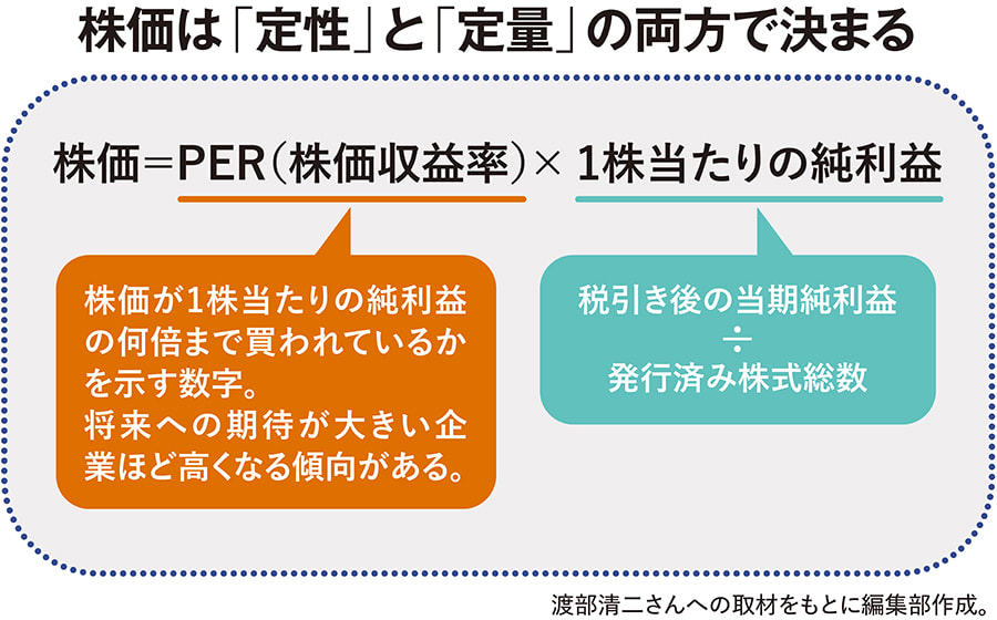 PG_渡部様記事_zu01（圧縮）.jpg